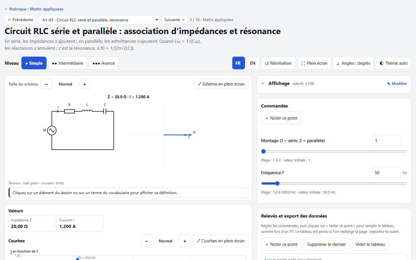 Circuit RLC et résonance, avec diagramme de Fresnel.